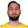 Fotbalové Oblečení Gianluigi Donnarumma